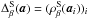 Mathematical equation: \hbox{$\Delta^\mathrm{S}_\beta(\cmba)=(\rho^\mathrm{S}_\beta(\cmba_i))_i$}