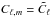Mathematical equation: \hbox{$C_{\ell,m} = \tilde{C}_{\ell}$}