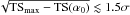 Mathematical equation: \hbox{$\sqrt{{\rm TS_{max}-TS}(\alpha_0)} \lesssim1.5\sigma$}