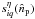 Mathematical equation: \hbox{$s^\eta_{iq}(\hat{n}_{\rm p})$}