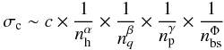 Mathematical equation: \begin{equation} \sigma_{\rm c} \sim c \times \frac{1}{n_{\rm h}^\alpha} \times \frac{1}{n_q^\beta} \times \frac{1}{n_{\rm p}^\gamma} \times \frac{1}{n_{\rm bs}^\Phi} \label{eq:eq42} \end{equation}