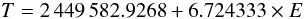 Mathematical equation: \begin{equation} T = 2\,449\,582.9268 + 6.724333 \times E \end{equation}