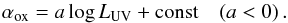 Mathematical equation: \begin{equation} \alpha_{\rm ox} =a\log L_{\rm UV}+{\rm const}\quad (a<0)\,. \end{equation}