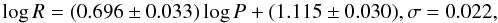 Mathematical equation: \begin{equation} \log R = (0.696 \pm 0.033) \log P + (1.115 \pm 0.030), \sigma= 0.022, \label{Eq-RAD} \end{equation}