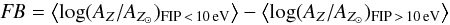 Mathematical equation: \begin{equation} {\it FB} = \left< \log(A_Z/A_{Z_\odot})_{\rm FIP\,<\,10\,eV} \right> - \left< \log(A_Z/A_{Z_\odot})_{\rm FIP\,>\,10\,eV} \right> \label{eq:FB} \end{equation}