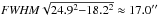 Mathematical equation: \hbox{${\it FWHM} \sqrt{24.9^2{-}18.2^2} \approx 17.0\arcsec$}