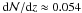 Mathematical equation: \hbox{${\rm d}{\cal N}/{\rm d}z\approx0.054$}