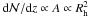 Mathematical equation: \hbox{${\rm d}{\cal N}/{\rm d}z \propto A \propto R_{\rm h}^2$}
