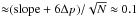Mathematical equation: \hbox{${\approx} ({\rm slope} + 6 \Delta p)/\sqrt{N} \approx 0.1$}