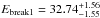 Mathematical equation: \hbox{$E_{\rm break1} = 32.74^{+1.56}_{-1.55}$}