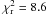 Mathematical equation: \hbox{$\chi^2_{\rm r}=8.6$}