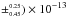 Mathematical equation: \hbox{$\pm^{\scriptscriptstyle 0.25}_{\scriptscriptstyle 0.45}) \times 10^{-13}$}
