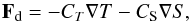Mathematical equation: \begin{equation} \vec{F}_{\rm d}=-C_T\nabla T -C_{\rm S} \nabla S, \end{equation}