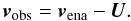 Mathematical equation: \begin{equation} \vec{v}_{\rm obs} = \vec{v}_{\rm ena} - \vec{U}. \label{eq-v-trans} \end{equation}