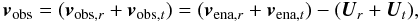 Mathematical equation: \begin{equation} \vec{v}_{\rm obs} = (\vec{v}_{{\rm obs},r} + \vec{v}_{{\rm obs},t}) = (\vec{v}_{{\rm ena},r} + \vec{v}_{{\rm ena},t}) - (\vec{U}_r + \vec{U}_{t}), \end{equation}