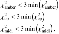 Mathematical equation: \begin{eqnarray} &&\chi^2_\mathrm{amber} < 3 \min\left(\chi^2_\mathrm{amber}\right) \nonumber \\ &&\chi^2_\mathrm{cp} < 3 \min\left(\chi^2_\mathrm{cp}\right) \label{intcrit} \\ &&\chi^2_\mathrm{midi} < 3 \min\left(\chi^2_\mathrm{midi}\right), \nonumber \end{eqnarray}