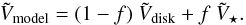 Mathematical equation: \appendix \setcounter{section}{2} \begin{equation} \tilde{V}_\mathrm{model} = (1-f)\ \tilde{V}_\mathrm{disk} + f\ \tilde{V}_\star. \end{equation}