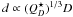 Mathematical equation: \hbox{$d \propto (Q^\star_D)^{1/3} D$}