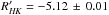 Mathematical equation: \hbox{$R'_{\it HK}=-5.12\,\pm\,0.01$}