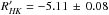 Mathematical equation: \hbox{$R'_{\it HK}=-5.11\,\pm\,0.08$}