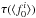 Mathematical equation: \hbox{$\tau(\langle f_0^i\rangle)$}