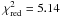 Mathematical equation: \hbox{$\chi^2_\mathrm{red}=5.14$}