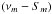 Mathematical equation: \hbox{$\left(\nu_{m}-S_{m}\right)$}
