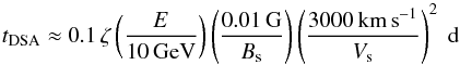 Mathematical equation: \begin{equation} {t}_\mathrm{DSA} \approx 0.1 \, \zeta \left( \frac{E}{10\, \mathrm{GeV}}\right)\left(\frac{0.01\, \mathrm{G}}{B_{\mathrm{s}}}\right)\left(\frac{3000\, \mathrm{km\, s}^{-1}}{V_{\mathrm{s}}}\right)^2 ~\mathrm{d} \end{equation}