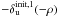Mathematical equation: \hbox{$-\delta_{\rm u}^{\rm init,1}(-\rho)$}