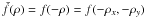 Mathematical equation: \hbox{$\check{f}(\rho) = f(-\rho)= f(-\rho_x, -\rho_y)$}