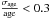 Mathematical equation: \hbox{$\frac{\sigma_{\rm age}}{\rm age}<0.3$}