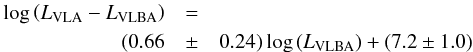Mathematical equation: \begin{eqnarray} \nonumber \log\left(L_{\rm VLA}-L_{\rm VLBA}\right) &=& \\ (0.66&\pm&0.24)\log\left(L_{\rm VLBA}\right)+(7.2\pm1.0) \end{eqnarray}