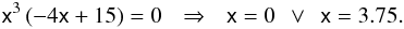 Mathematical equation: \begin{equation} \mathsf{x}^3\left(-4\mathsf{x}+15\right) = 0 \:\:\:\Rightarrow\:\:\: \mathsf{x}=0 \:\:\vee\:\: \mathsf{x}=3.75. \end{equation}