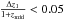 Mathematical equation: \hbox{$\tfrac{\Delta z_1}{1+z_{\rm mid}} < 0.05$}