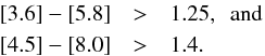 Mathematical equation: \begin{eqnarray*} \left [3.6 \right ] - \left [5.8 \right ] & > & 1.25, \,\,\, {\rm and} \\ \left [4.5 \right ] - \left [8.0 \right ] & > & 1.4. \end{eqnarray*}