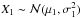 Mathematical equation: \hbox{$X_{1} \sim \mathcal{N}(\mu_{1}, \sigma_{1}^{2})$}