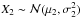 Mathematical equation: \hbox{$X_{2} \sim \mathcal{N}(\mu_{2}, \sigma_{2}^{2})$}