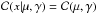 Mathematical equation: \hbox{$\mathcal{C}(x | \mu, \gamma) = \mathcal{C}(\mu, \gamma)$}