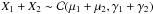 Mathematical equation: \hbox{$X_{1} + X_{2} \sim \mathcal{C}(\mu_{1} + \mu_{2}, \gamma_{1} + \gamma_{2})$}