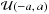 Mathematical equation: \hbox{$\mathcal{U} (-a,a)$}