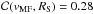 Mathematical equation: \hbox{${\cal C}(v_{\rm MF}, R_{\rm S})=0.28$}