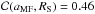 Mathematical equation: \hbox{${\cal C}(a_{\rm MF}, R_{\rm S})=0.46$}