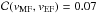Mathematical equation: \hbox{${\cal C}(v_{\rm MF}, v_{\rm EF})=0.07$}