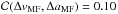 Mathematical equation: \hbox{${\cal C}(\Delta v_{\rm MF}, \Delta a_{\rm MF})=0.10$}