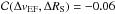 Mathematical equation: \hbox{${\cal C}(\Delta v_{\rm EF}, \Delta R_{\rm S})=-0.06$}