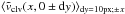 Mathematical equation: \hbox{$\langle \tilde{v}_{\rm clv}(x, 0\pm {\rm d}y)\rangle_{{\rm d}y=10{\rm px}; \pm x}$}
