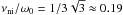 Mathematical equation: \hbox{$\nuin/\omega_0 = 1/3\sqrt{3} \approx 0.19$}