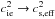 Mathematical equation: \hbox{$\csi^2 \to c^2_{\rm s,eff}$}