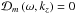 Mathematical equation: \hbox{$\mathcal{D}_m \left( \omega, k_z \right) = 0 $}
