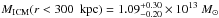 Mathematical equation: \hbox{$M_{\rm ICM} (r<300 ~{\rm~kpc}) = 1.09_{-0.20}^{+0.30}\times 10^{13}~M_\odot$}